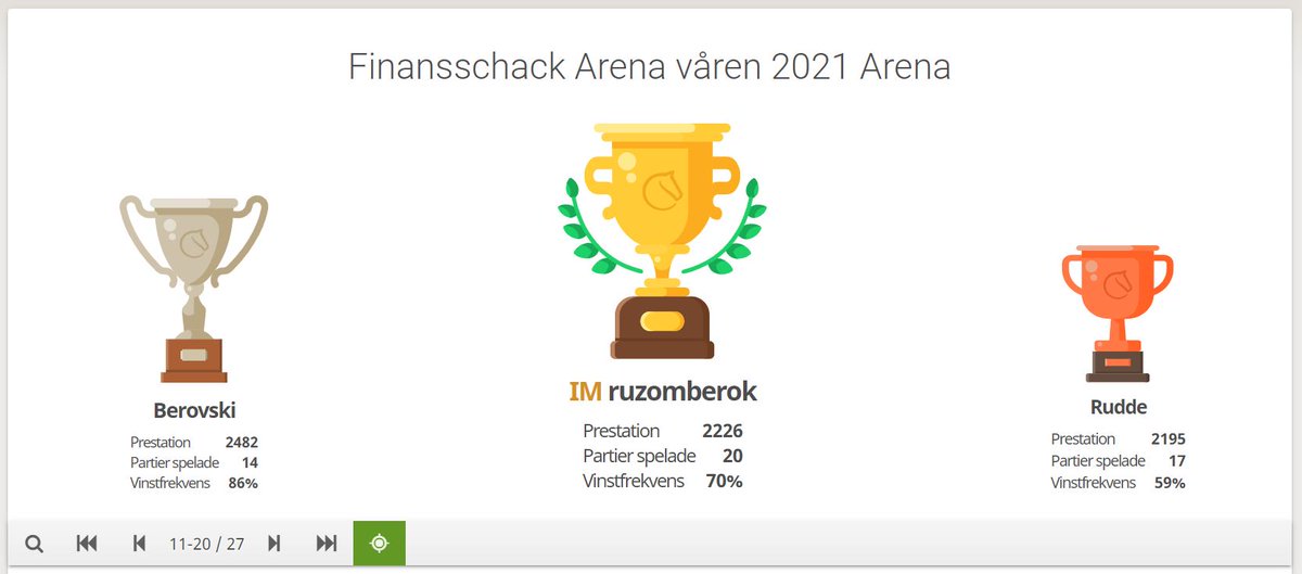 Finansschack tweet media