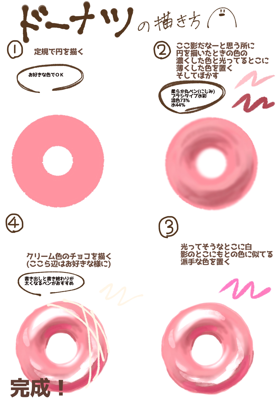 ちびまる 自分なりのドーナツの描き方 アイビスペイント 創作イラスト 落書き 食べ物イラスト T Co Kxbrhbkcjp Twitter