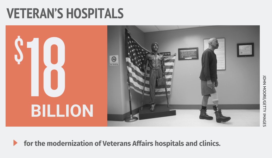 $18 billion has been set aside for the modernization of  #VeteransAffairs hospitals and clinics.