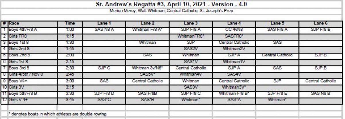 WhitmanCrew's tweet photo. The Vikings race today at the St Andrew’s School regatta! Here’s the schedule. We’ll try to keep you posted. https://t.co/arjpdgAERW
