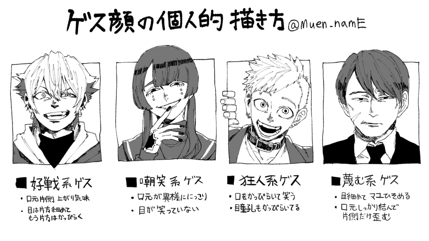 ムエン Auf Twitter ゲス顔の個人的描き方 T Co Nmeahwlhn7 Twitter