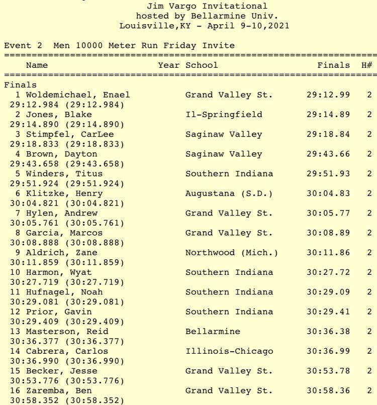 Northwood TF & XC tweet media