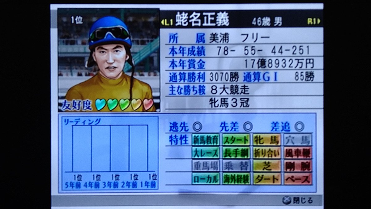ウイニングポスト6 ウイニングポスト6