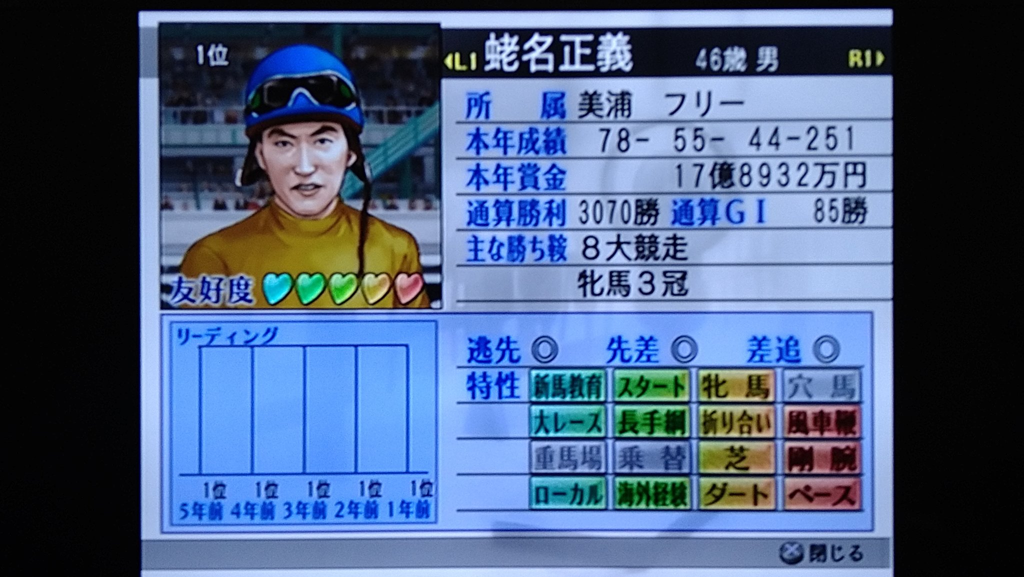 ウイニングポスト6 Twitter Search Twitter