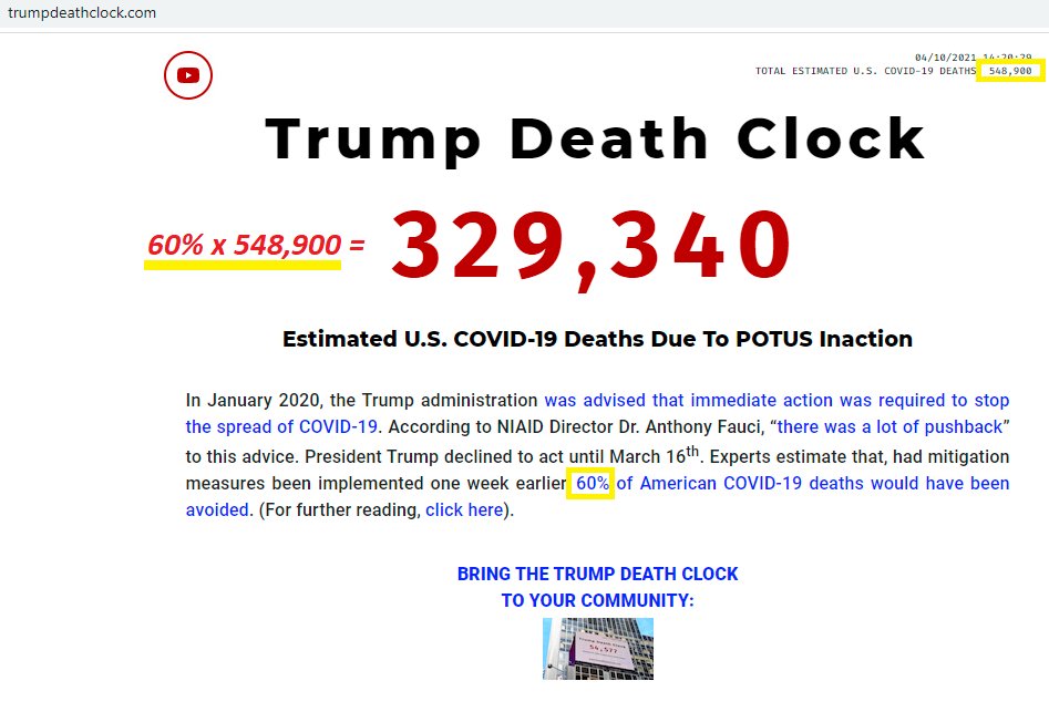 Any idea where they get 60% and 548,900 from to display score on #Trump death clock?
As of 09APR21, there are 561K deaths in the USA.
On Election Day (03Nov20), total deaths were 234,291.
On inauguration day it was 413,541.
I still wonder where 548,900 comes from? https://t.co/YFrI4c325o
