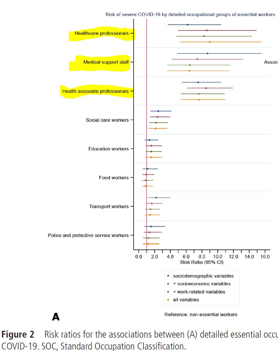 Dr. Isaac Chávez Díaz tweet media