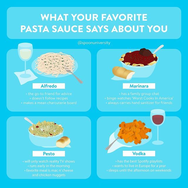 HerCampus's tweet image. this is your sign to have pasta for dinner 🍝
@SpoonUniversity