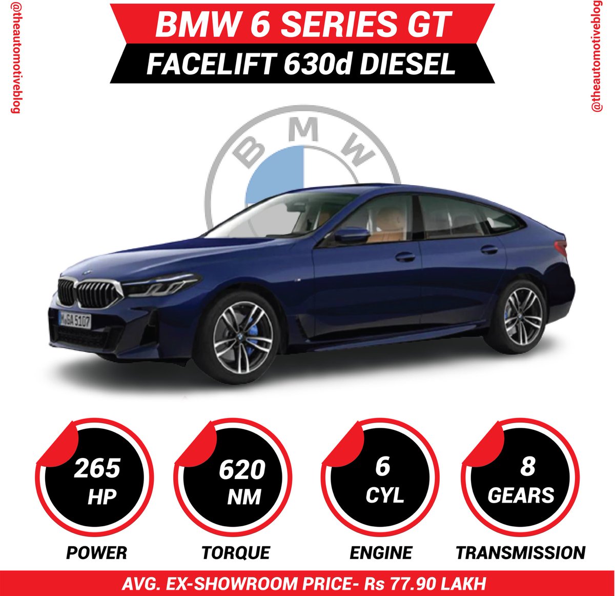 AutomotiveBlog_'s tweet image. BMW 6 Series launched at Rs 67.90 lakh (ex-showroom, India). Prices are introductory. On offer are three variants.
630i M Sport- Rs 67.90 lakh
620d Luxury Line - Rs 68.90 lakh
630d M Sport - Rs 77.90 lakh
@bmwindia #BMW #bmw6series #6gt