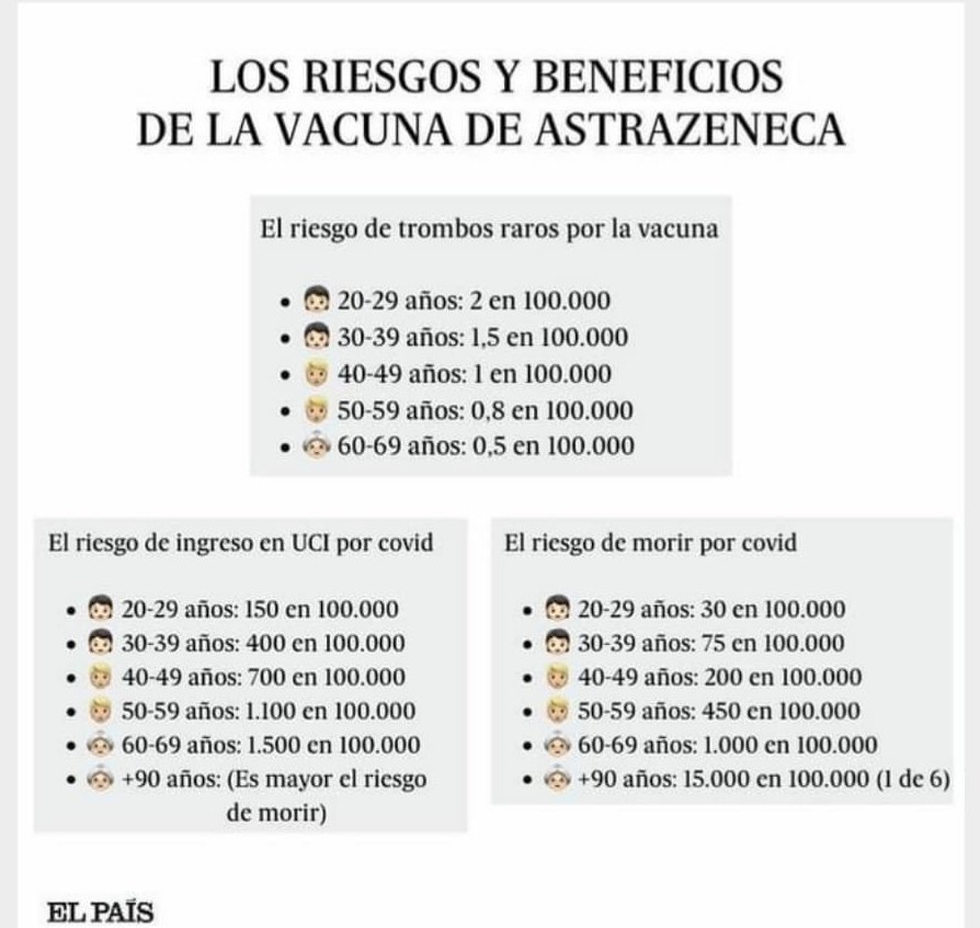 mamenbal's tweet photo. Me gustaría que se dejasen de hablar por hablar.... https://t.co/wjAplcaMXv