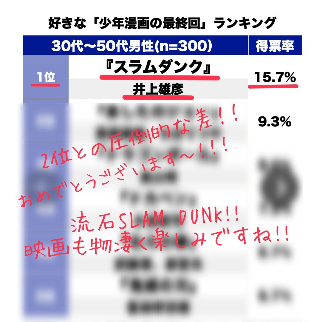 Slam 最新情報まとめ みんなの評価 レビューが見れる ナウティスモーション 6ページ目