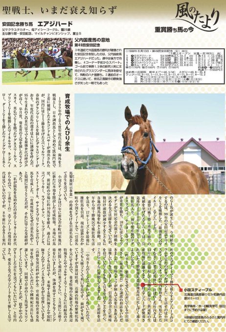 Odorokimasitayoさんのイラストまとめ