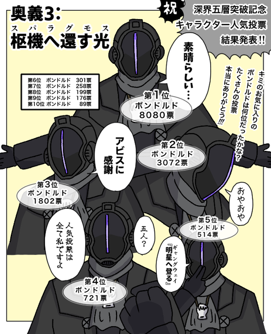メイドインアビス を含むマンガ一覧 リツイート順 2ページ ツイコミ 仮 メイドインアビス を含むマンガ一覧 リツイート順 2ページ ツイコミ 仮