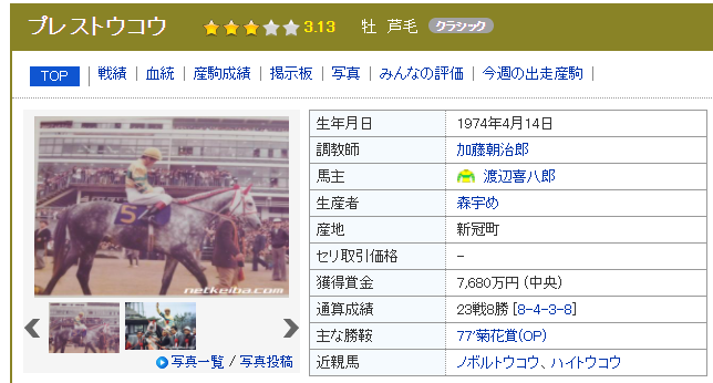 葦毛のウマ娘を過小評価するシンデレラグレイ版マルゼンスキー
それもそのはず日本短波賞で舐めプで勝ったプレストウコウが葦毛だったのだ
ちなみにフジマサマーチ(の元ネタのマーチトウショウ)のお父さんらしいので4枚目のマルゼンスキーのセリフに"何か運命的なもの"を感じる… 