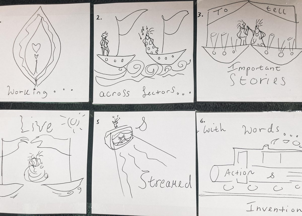 stream_lyric's tweet photo. We will be bringing you a new project later in the year, meanwhile 

🪄 check out some exceptional Guest Blogs from friends starting from Monday!

...meanwhile, enjoy some eye-candy - the storyboard to our 'hello' animation✨

#PlayfulPoetics https://t.co/9e9gAY7UkN