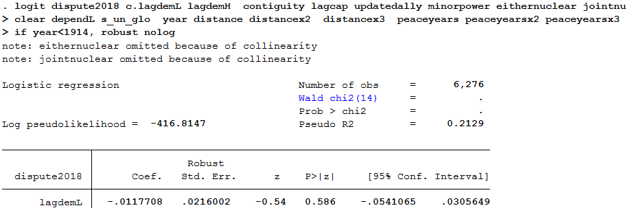 When doing this, we find that the variable for "joint democracy" (or the lower of the Polity scores, which ever you prefer) is not statistically significant for the early time period...