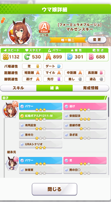 セブイレ tweet media