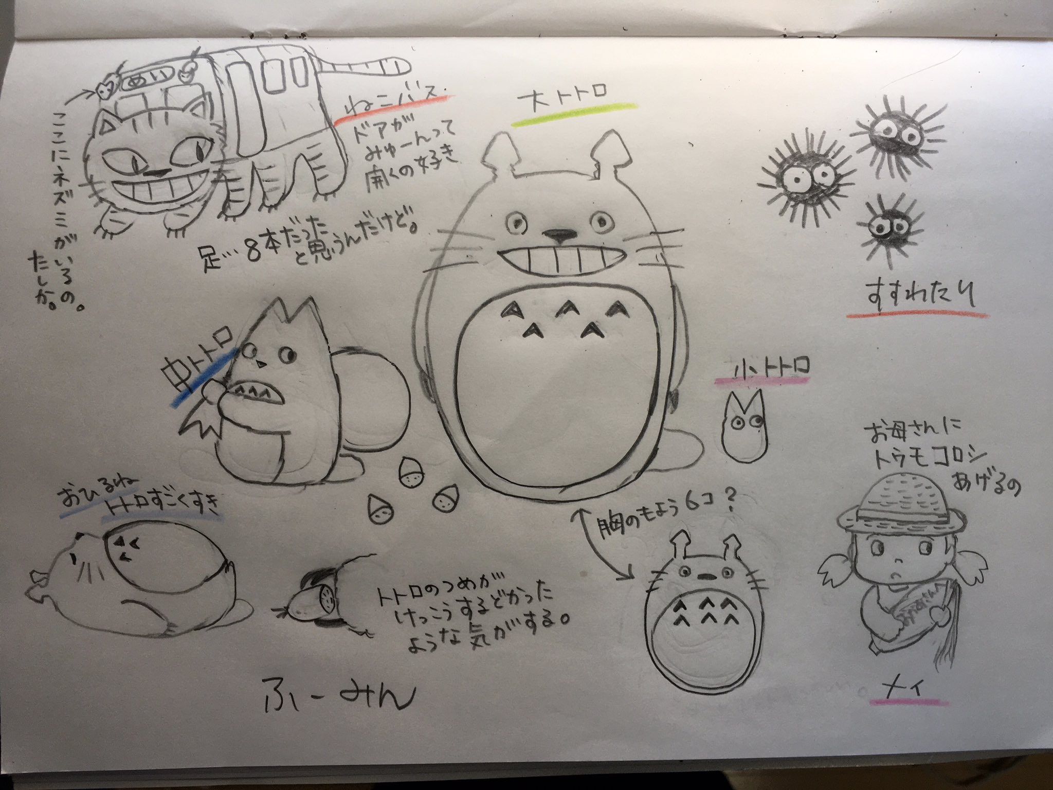 ゆっきー白昼夢 Q3iokj9v2zjqvfh さてさて結果発表です たつんも大好きトトロのお仲間は Mucc 0141jkb Q3iokj9v2zjqvfh Mai Larc 69 Nobuhara777 Yukky13daydream の6名です 猫バスにネズミいた問題 大トトロ見切れすぎ問題 さつき ゆっきー白昼夢 Q3iokj9v2zjqvfh さてさて結果発表です たつんも大好きトトロのお仲間は Mucc 0141jkb Q3iokj9v2zjqvfh Mai Larc 69 Nobuhara777 Yukky13daydream の6名です 猫バスにネズミいた問題 大トトロ見切れすぎ問題 さつき