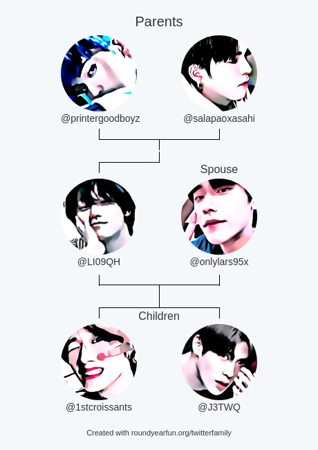 My Twitter Family:
Parents: <a href="/printergoodboyz/">ปริ้นเต้อ rest</a> @salapaoxasahi
Spouse: @onlylars95x
Children: @1stcroissants <a href="/J3TWQ/">เจตวัฒน์</a>

via roundyear.fun/twitterfamily

⠀