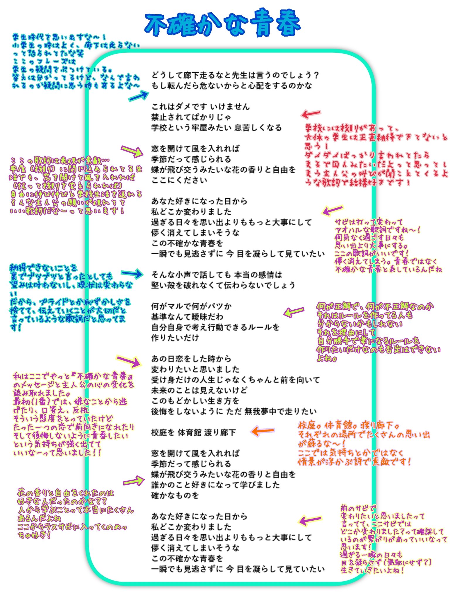 ひこ 騎士団 にゃいと 第5回ナナニジ歌詞考察 今回は 不確かな青春 です 久しぶりにやりました 不確かな青春をここ最近ずっと聴いてたんですけど 歌詞の意味を考えながら聴くと 優しくもあり ちょっぴり切なくもあり 可愛らしい歌だと思ってましたが