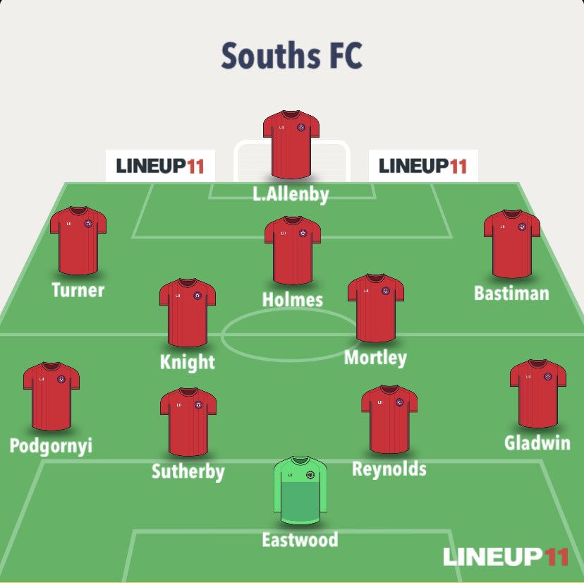 Souths FC tweet media