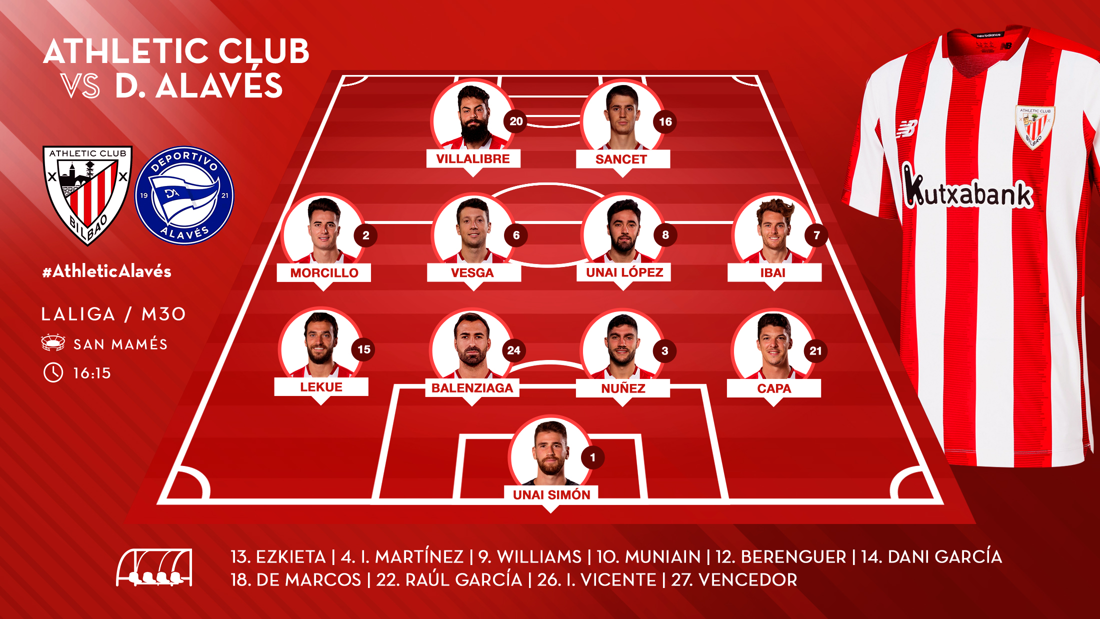 Alineacion del athletic hoy