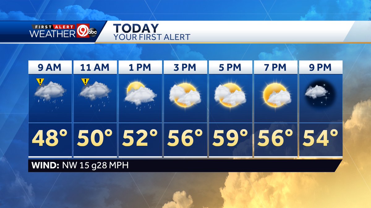 KatieHornerKMBC's tweet photo. Not complete wash-out. #kmbc9 https://t.co/32vHMyhWzW