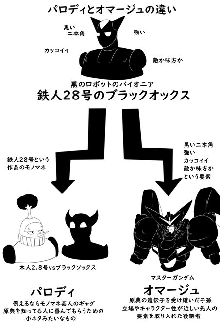 Popular Tweets Of 8号 5 Whotwi Graphical Twitter Analysis Popular Tweets Of 8号 5 Whotwi Graphical Twitter Analysis