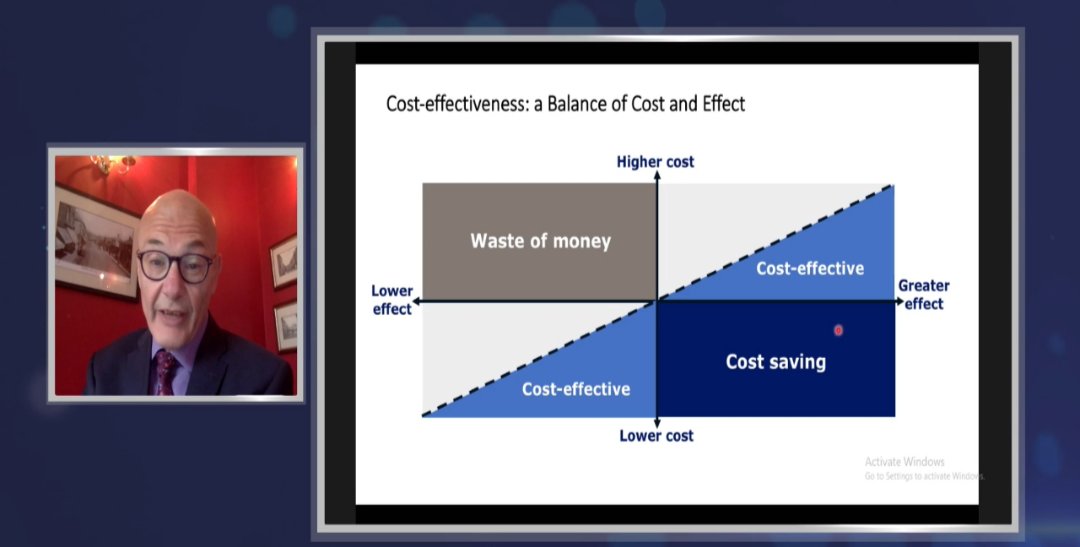 A satellite symposium titled:
The Potential Cost Savings With The Use of GLP-1 in Diabetes
Speaker: Dr. Marc Evans