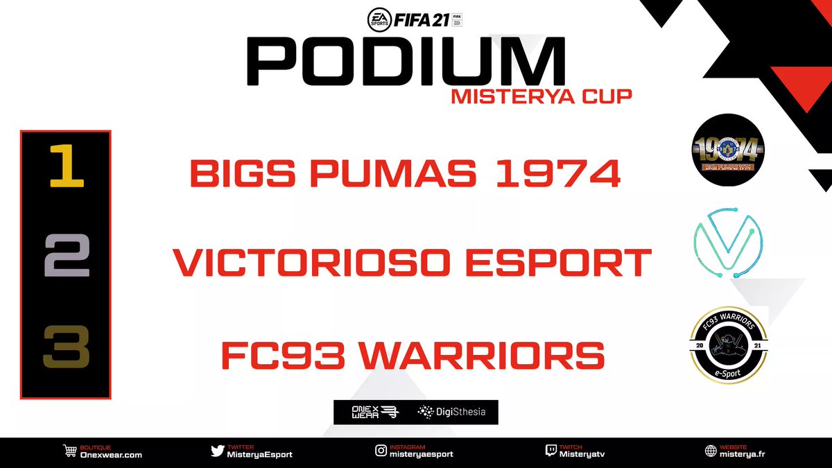 Voici le podium d'hier soir félicitations au grand vainqueur @Paillade1974Esp et merci à tous les participants