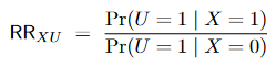 The ratio of Pr(Post-Cold War Given Joint Democracy)/Pr(Post-Cold War Given Not Joint Democracy)