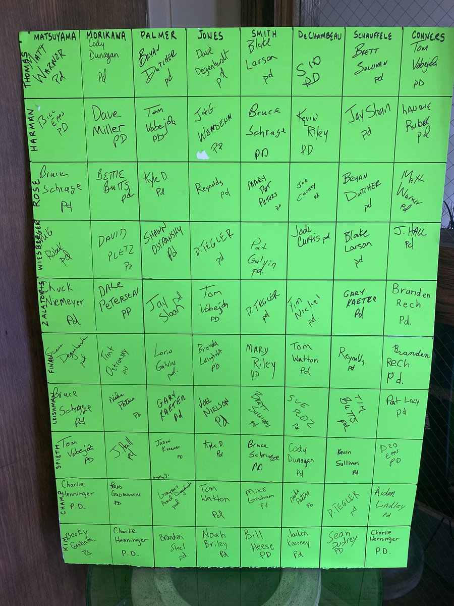AshlandGC's tweet photo. Good luck! #mastersboard https://t.co/RJeQbhYcCq