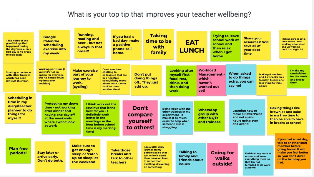 What we do to improve our wellbeing on a jamboard