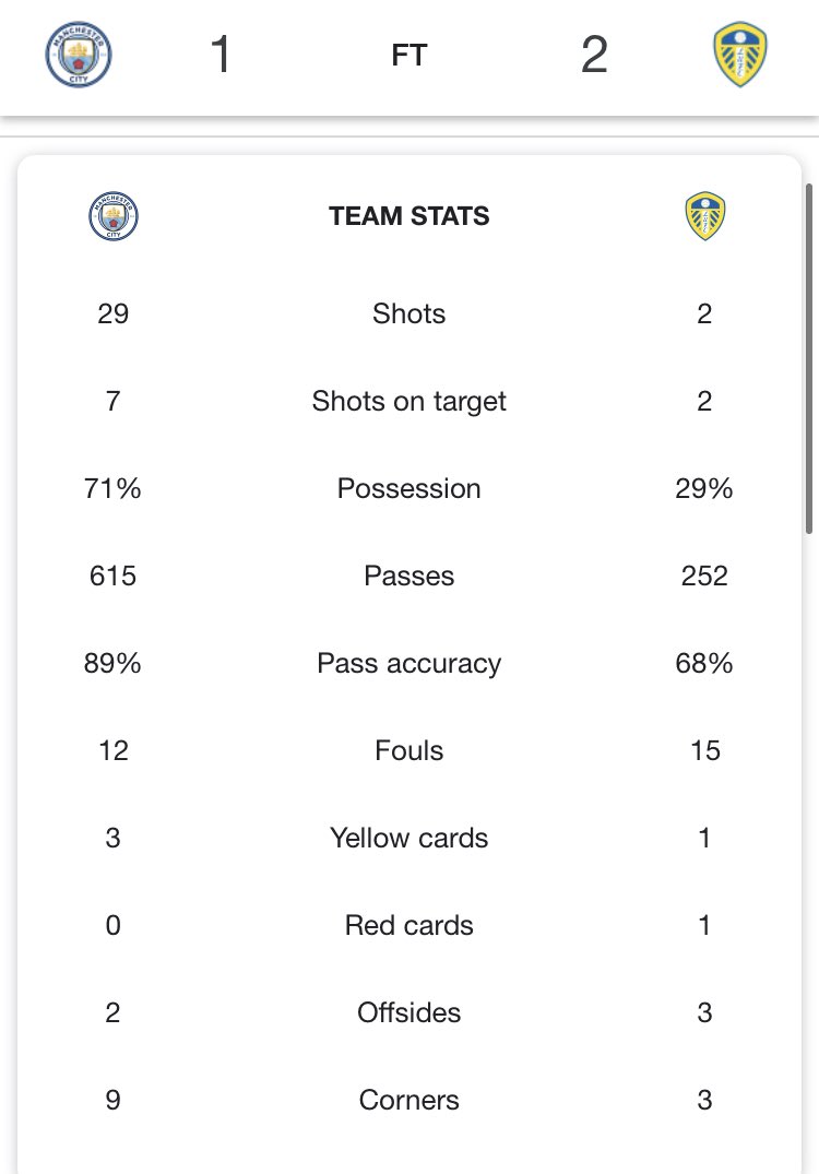 chelsealegend14's tweet photo. Fut champs be like : https://t.co/YPdgUOwznx
