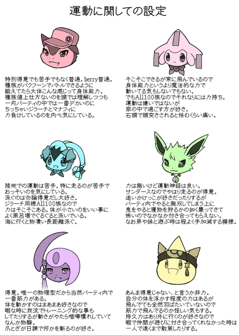 Popular Tweets Of シロドリ 3 تحليلات تويتر الرسومية الخاصة بهوتويت Whotwi