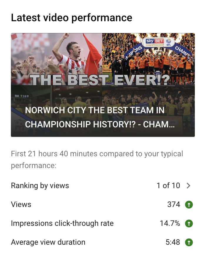 PodcastFTT's tweet photo. Wow, thank you for the support on the latest upload on YouTube! 

If you have missed our recent upload, check it out here: https://t.co/PD510YVFeD https://t.co/xguKqiarFK