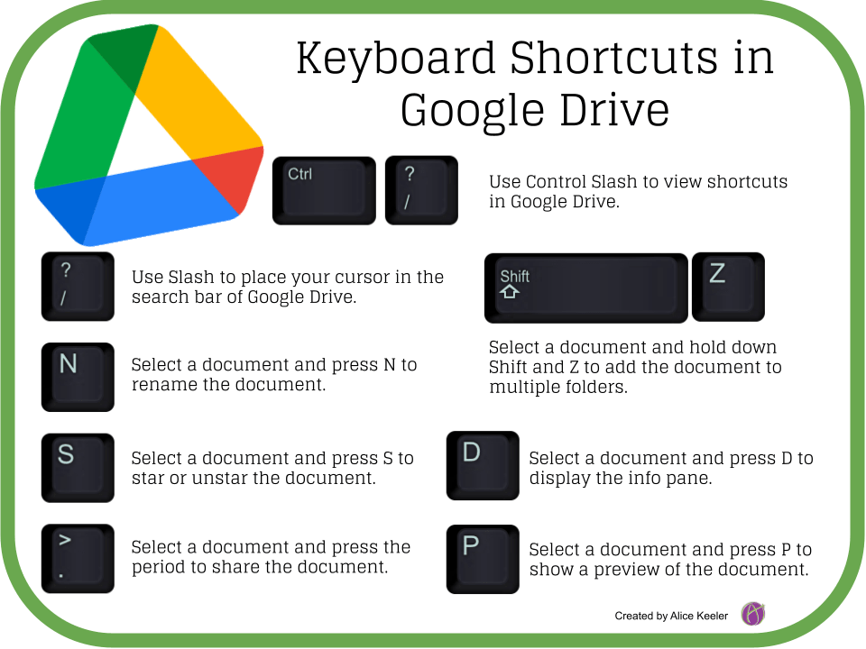 Keyboard shortcuts in #Google Drive ⌨️  

ow.ly/ZOQb50El1Ra <a href="/alicekeelerorg/">AliceKeeler</a> <a href="/alicekeeler/">Alice Keeler</a> #edtech #gsuite #edtech #lrnchat #teachertwitter #teaching