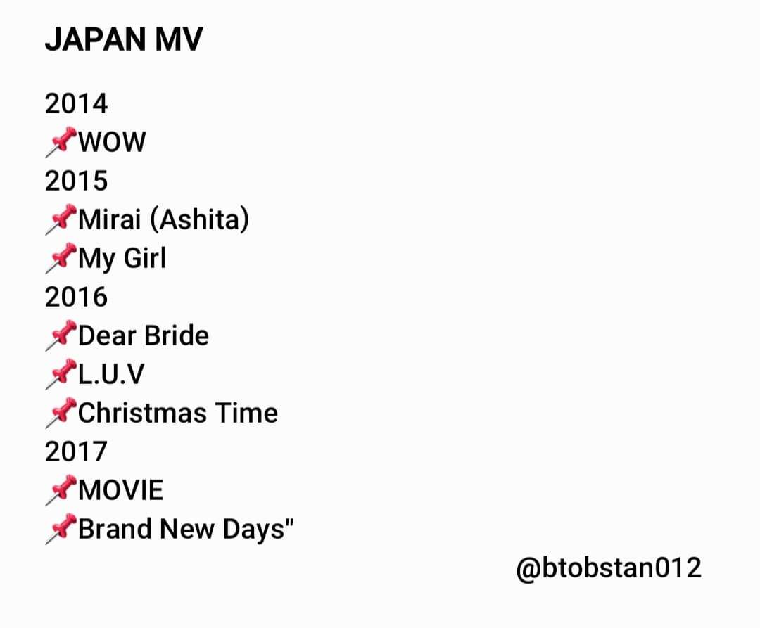 OTHER CHARTED SONGS! Songs that will make you stan BTOB harder. (not updated tho, i will post another list for BTOB4U songs)