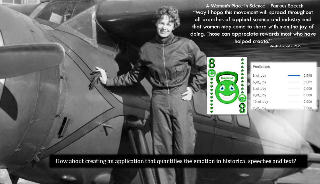 AFFECTxAI's tweet image. The Emotion AI app predicts the expessed emotion in any textual data.  Download on Google Play!
play.google.com/store/apps/det…

#NLP #NLProc #AIEthics #Startup  #EmotionAI  #Deeplearning #IoT #Machinelearning #Sentiment #Technology #Neuroscience #DataScience #Data #Tech