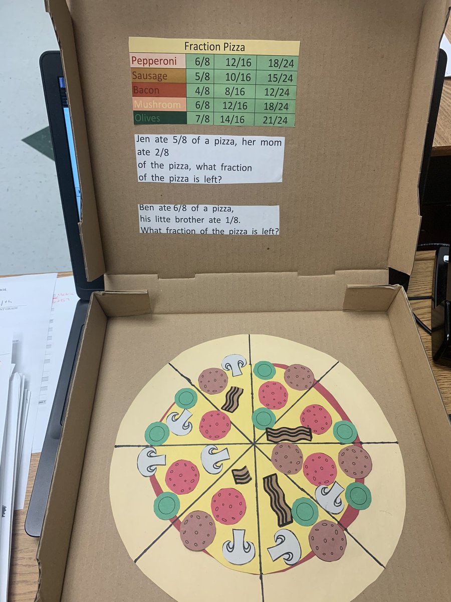 My students finished their Fraction Pizzas and they look yummy!! #iwouldeatthat #4thgrade #fractions #equivalentfractions #excelbasics
