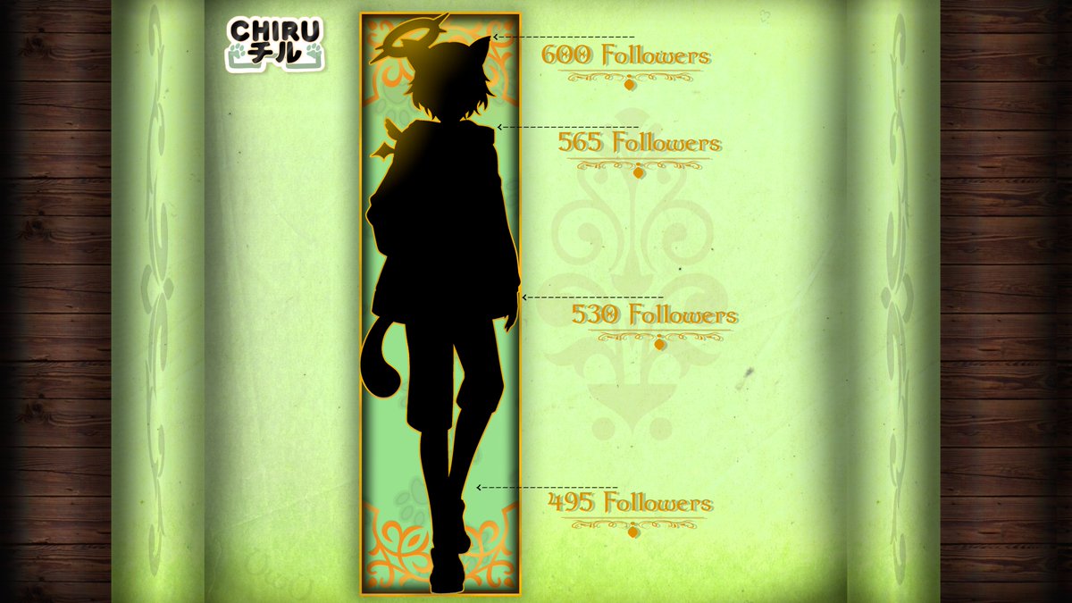 ChiruVtuber's tweet photo. -You found the scroll of The banished God but it seems you need more cultist to reveal its secrets-

-Model &amp; rig : @akagi_A 
-Logo : @youwantsumfish 
------------------------------------------------
#Vtuber #VTuberEN #VTuberAT #VTuberGER #Live2D #catboy #smallstreamers https://t.co/tPJbFXaaOk