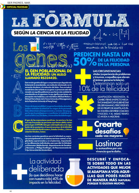 Sinuheugr's tweet photo. La preocupación por el bienestar y la felicidad se ha extendido hacia diferentes disciplinas y campos, y actualmente es un tema de debate en economía y políticas públicas. 
https://t.co/NQXF6ri3nH https://t.co/DxMzWORDBT