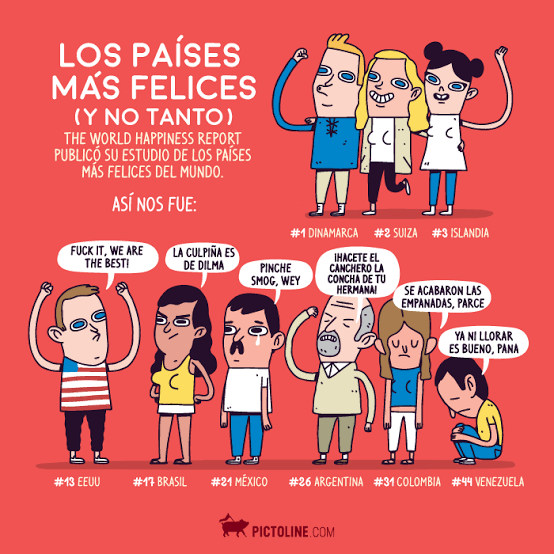 Sinuheugr's tweet photo. Un estudio de la Universidad de Victoria afirma, que el dinero era igual a bienestar pero  no aseguraba felicidad. Las conclusiones fueron que la libertad y el tiempo libre están por encima de la riqueza acumulable a la hora de aportar bienestar.
https://t.co/5TSuFk5MW6 https://t.co/A11hTWsA2m