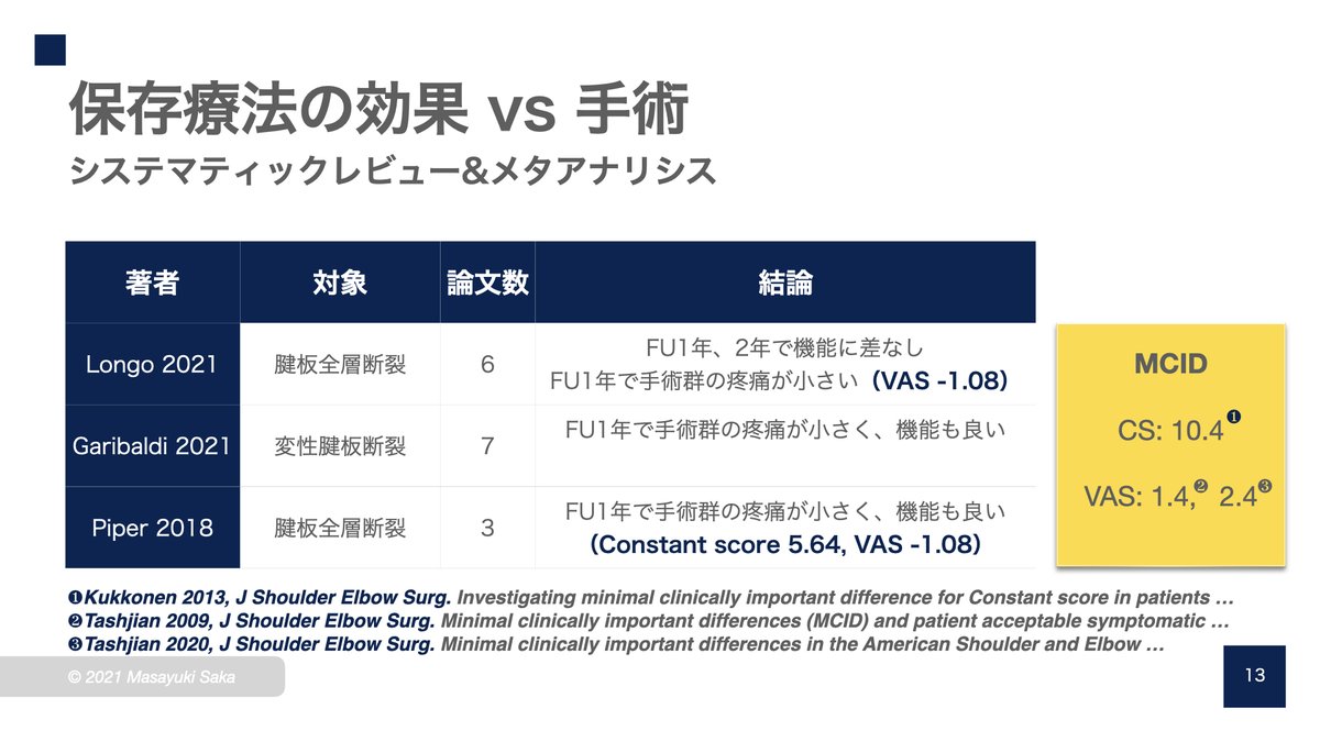 Hiroaki Ishikawa 石川博明 Hiro Ishikawapt Twitter
