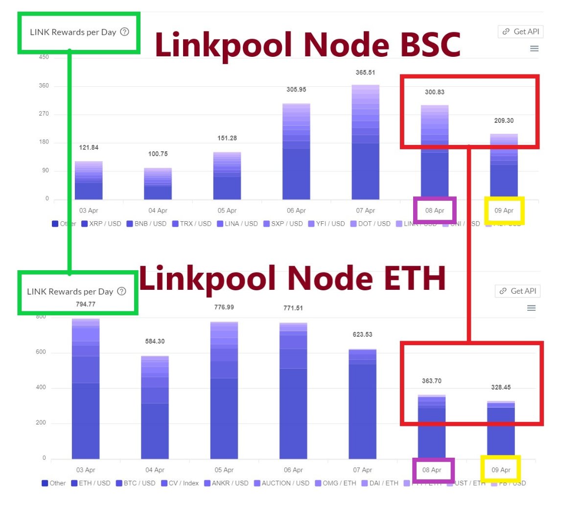 running a ethereum node through a vps running a ethereum node through a vps