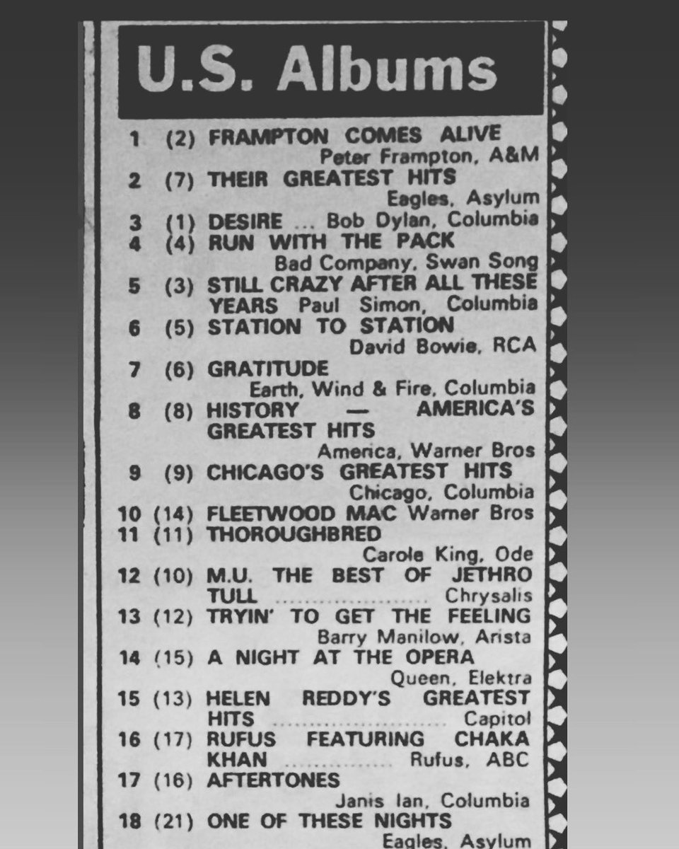 On April 10th 1976 everything changed for me. Thanks to all back then and everyone who came out to see us on the US/Ca Finale Tour. Fingers crossed we can continue asap.