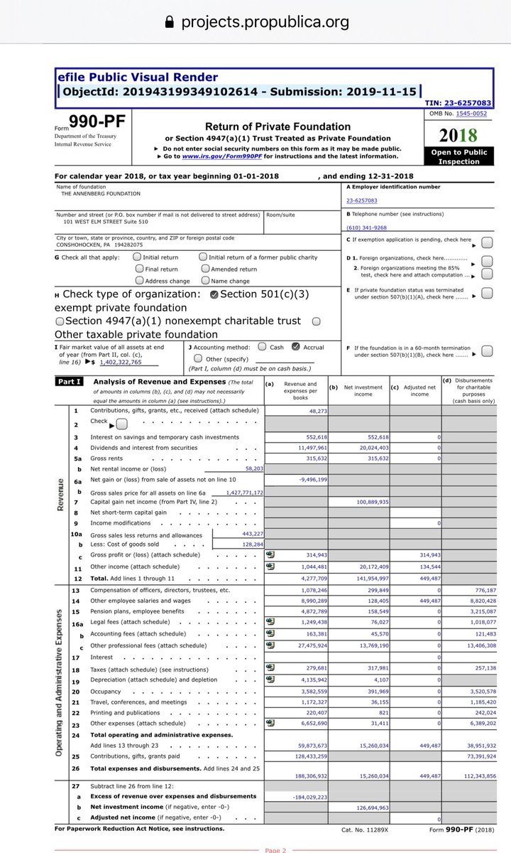 Here are examples of money this “consulting” business got. In 2018, the Annenberg Foundation paid her $35,000 for the “Chora Prize.” She won for her “Reform LA Jails” work. But was that a labor of love? The prize:  https://www.artforum.com/interviews/patrisse-cullors-talks-about-decarceration-and-her-activist-art-83031?fbclid=IwAR2nAK-F61ecpWJ5d5vK5zinMXZRMDKaE3KnxJpWQcghkMk9tT2doK4KnE4The IRS 990:  https://projects.propublica.org/nonprofits/organizations/236257083/201943199349102614/full