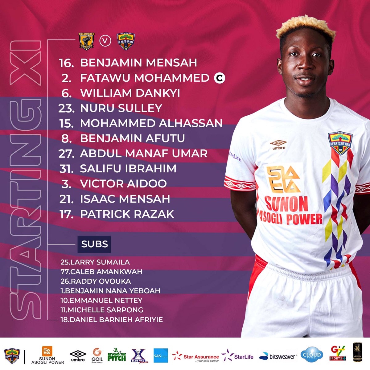 beyondthe_pitch's tweet photo. Accra Hearts Of Oak Line-up Against Berekum Chelsea This Afternoon 3Pm At The Obuasi Len Clay Sports Stadium 🏟️
#BTP || #GPL2020-2021 || #BRINGBACKTHELOVE ||#MATCHWEEK 19 https://t.co/z2r50xxWMp