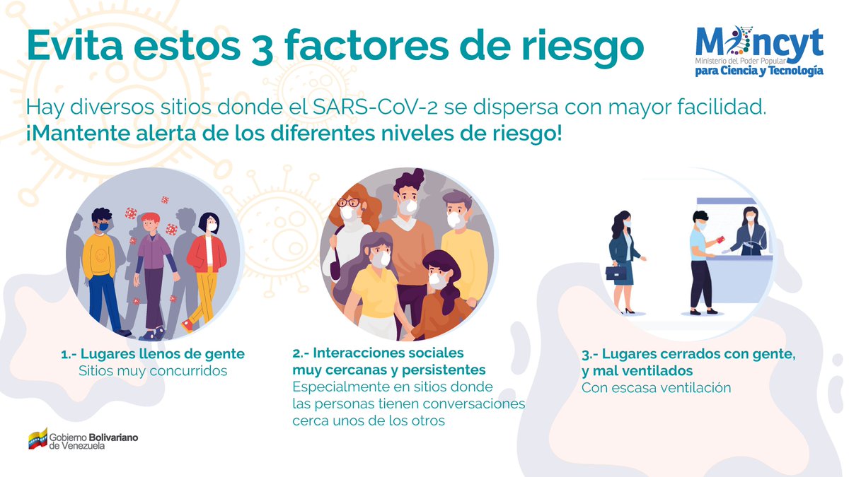 🗣️ ¡𝐓𝐎𝐌𝐀 𝐏𝐑𝐄𝐂𝐀𝐔𝐂𝐈𝐎́𝐍 ! ✍️🇻🇪
Evita estos 3 factores de riesgo:
👥 Lugares llenos de gente.
🫂 Interacciones sociales muy cercanas.
🔒 🪟 Lugares cerrados con gente y mal ventilados
#LuchaContraLaCovid19