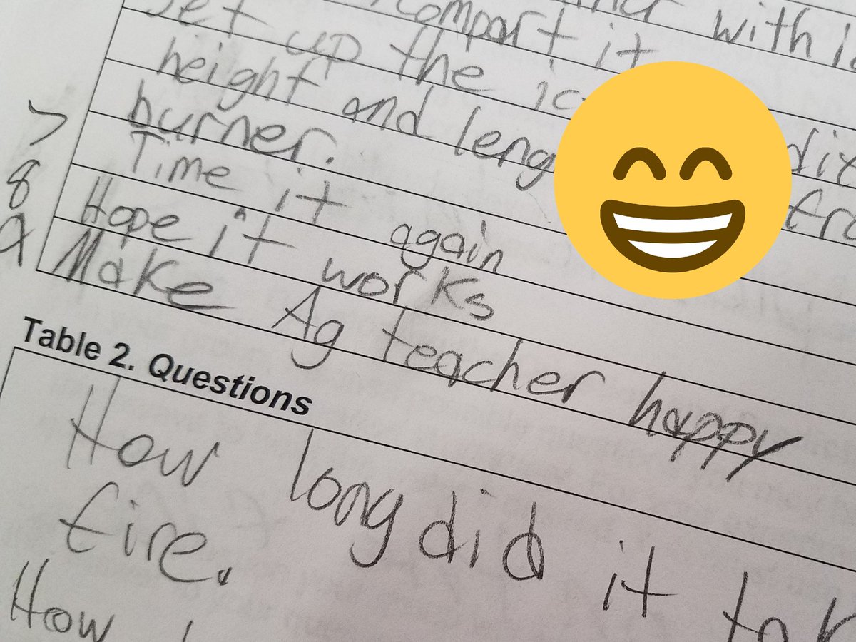 Another quality week in my classroom...
facebook.com/15580736577542…