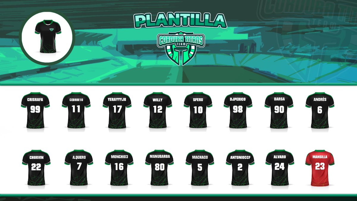 ⚽️PLANTILLA 2021⚽️
Estos son los 16 titanes que van a defender nuestro escudo en todas las competiciones:
<a href="/VFOspain/">VFO España</a> Regional
@VlsEsports Diamante
<a href="/EfaEspana/">🇪🇸EFA ESPAÑA🇪🇸</a> 3a division
@ITFASpain 2a division
VAMOS CORDUBA!!💪
Gracias a @Woiramsito por su diseño!! Gran trabajo como siempre.